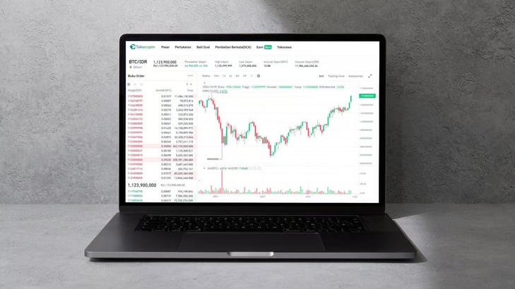 Pasar Kripto Terjun Bebas Akibat Penurunan BTC Akibat Serangan Makro & Siber