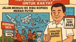 Koperasi Merah Putih Sumenep Dikebut Tuntas 4 Juli 2025: Siap Gerakkan Ekonomi Desa!
