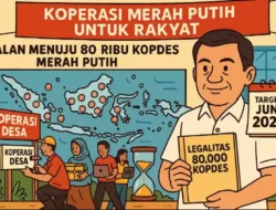 Koperasi Merah Putih Sumenep Dikebut Tuntas 4 Juli 2025: Siap Gerakkan Ekonomi Desa!