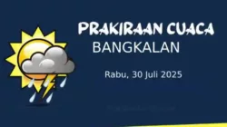 Cuaca Bangkalan Hari Ini 30 Juli 2025 Cerah di Pagi, Berawan di Siang-Malam, Suhu Capai 32°C