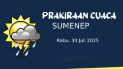 Cuaca Sumenep Hari Ini 30 Juli 2025 Pagi Cerah, Siang ke Malam Berawan, Angin Kencang di Masalembu