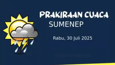 Cuaca Sumenep Hari Ini 30 Juli 2025 Pagi Cerah, Siang ke Malam Berawan, Angin Kencang di Masalembu