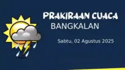 Cuaca Bangkalan Hari Ini Sabtu 02 Agustus 2025. Sebagian Wilayah Berpotensi Hujan Ringan, Suhu Capai 32°C