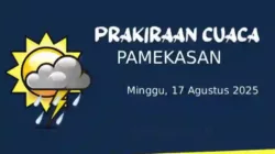 Cuaca Cerah Berawan Dominasi Pamekasan Hari Ini Minggu, 17 Agustus 2025, Angin Kencang dari Arah Timur