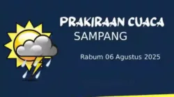 Cuaca Cerah Dominasi Bangkalan dan Sekitarnya, 06 Agustus 2025 Suhu Capai 32°C