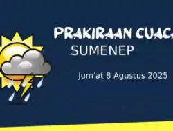 Cuaca Cerah di Sumenep, Angin Kencang Hingga 25,6 km/jam Waspada di Laut!