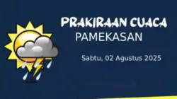 Cuaca Pamekasan Hari Ini 02 Agustus 2025 Cerah Sepanjang Hari, Waspadai Angin Kencang di Tlanakan