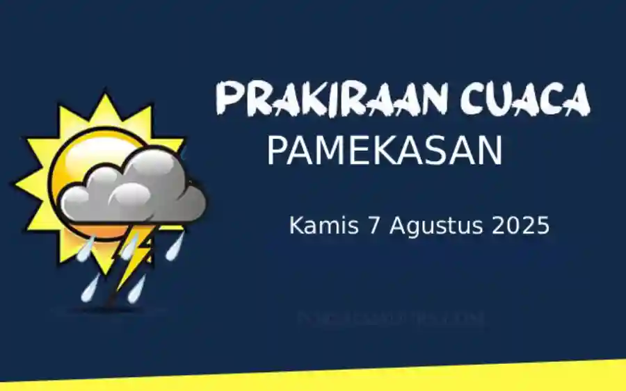 Cuaca Pamekasan Hari Ini Kamis 7 Agustus 2025 Cerah Berawan, Suhu 23-32°C, Angin Timur Kencang