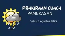 Cuaca Pamekasan dan Sekitarnya Hari Ini Sabtu 9 Agustus 2025: Cerah Dominan, Waspada Awan Mendung Sore Hari