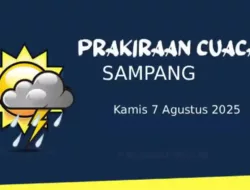 Cuaca Sampang Hari Ini Kamis 7 Agustus 2025 Cerah Berawan, Suhu 23–32°C, Angin Timur Kencang