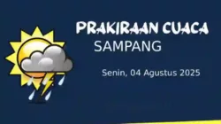 Cuaca Sampang Hari Ini Senin 04 Agustus 2025, Hujan Ringan di Beberapa Wilayah Pagi Hari, Sisanya Cerah