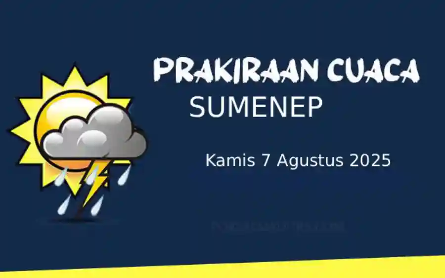 Cuaca Sumenep Hari Ini Kamis 7 Agustus 2025 Cerah Berawan, Suhu 24–32°C, Angin Timur Kencang Capai 26,8 km/jam