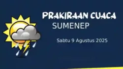 Cuaca Sumenep Hari Ini Sabtu 9 Agustus 2025: Cerah di Siang Hari, Warga Kota Waspada Udara Kabur Pagi Ini