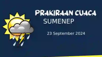 Cuaca Cerah Menyelimuti Sumenep Selasa 23 September 2025, Masalembu & Sapeken Waspada Angin Kencang hingga 20,6 km/jam