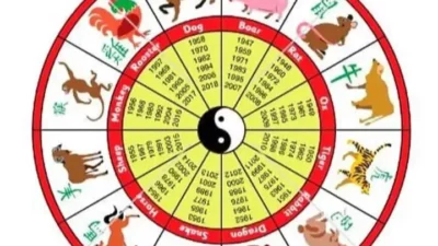 3 Shio Paling Hoki di 2026 Menurut Feng Shui, Siapa Saja?