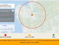 Gempa Magnitudo 4,8 Guncang Sekadau, Warga Sintang Rasakan Getaran Kuat!