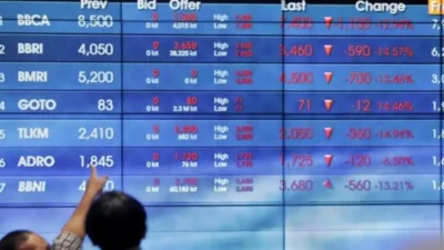 IHSG Bangkit di Awal Juli 2026: Mengurai Rebound di Tengah Badai Sentimen Negatif