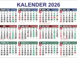 Resmi! Pemerintah Tetapkan 25 Hari Libur Nasional dan Cuti Bersama di 2026
