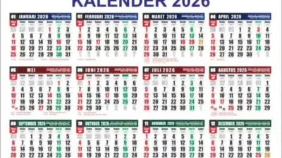 Resmi! Pemerintah Tetapkan 25 Hari Libur Nasional dan Cuti Bersama di 2026