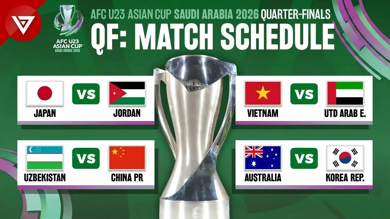Vietnam U-23 vs UEA U-23_ Duel Sengit di Perempat Final Piala Asia U-23 Malam Ini!