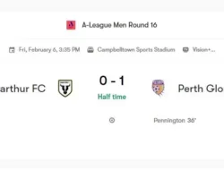 Dominasi Macarthur FC Gagal Berbuah Gol, Perth Glory Unggul Tipis Berkat Satu Sentuhan Mematikan