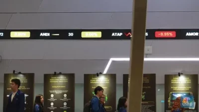 IHSG Anjlok 1,27% ke Level 8.298: Asing Masih Masuk, Sektor Finansial Jadi Penopang