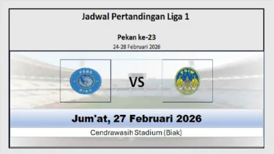 PSBS Biak vs PSIM Malam Ini: Duel Tim Papan Bawah di Cendrawasih, Siapa Berpeluang Putus Tren Negatif?