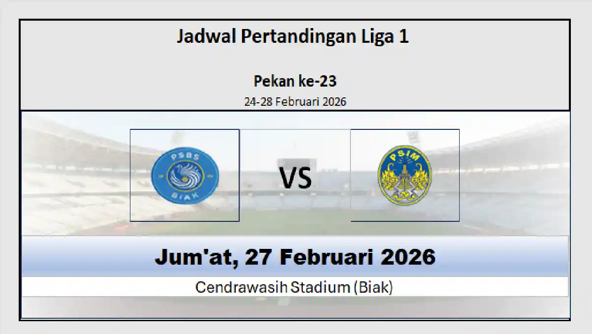 PSBS Biak vs PSIM Malam Ini: Duel Tim Papan Bawah di Cendrawasih, Siapa Berpeluang Putus Tren Negatif?
