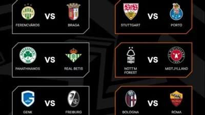 Undian Liga Europa 2026: Roma Duel Bologna, Aston Villa Uji Nyali di Lille