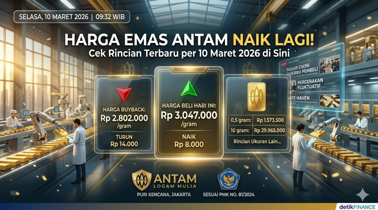 Harga Emas Antam Hari Ini Naik Lagi! Cek Rincian Terbaru per 10 Maret 2026 di Sini