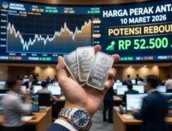 Harga Perak Hari Ini 10 Maret 2026: Peluang Rebound Saat Rupiah Terpuruk, Waktunya Borong?