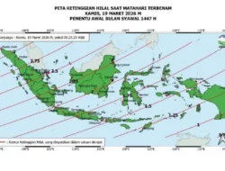 Idul Fitri 2026 Tanggal Berapa? Ini Prakiraan Resmi BMKG Terkait Penetapan 1 Syawal 1447 H