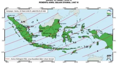 Idul Fitri 2026 Tanggal Berapa? Ini Prakiraan Resmi BMKG Terkait Penetapan 1 Syawal 1447 H