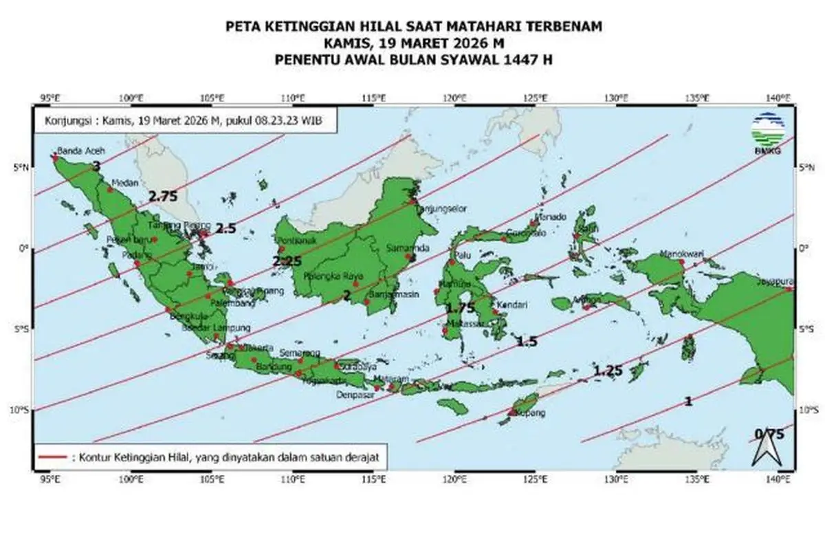 Idul Fitri 2026 Tanggal Berapa? Ini Prakiraan Resmi BMKG Terkait Penetapan 1 Syawal 1447 H