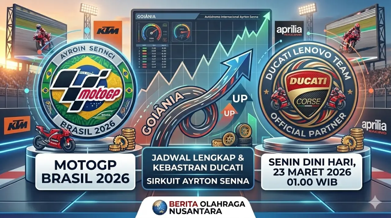 MotoGP Brasil 2026: Jadwal Lengkap dan Misi Kebangkitan Marc Marquez di Goiânia