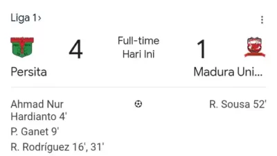 Persita Tangerang cukur Madura United 4-1 di Indomilk Arena. Kemenangan telak ini bawa Pendekar Cisadane melesat ke posisi 5 klasemen