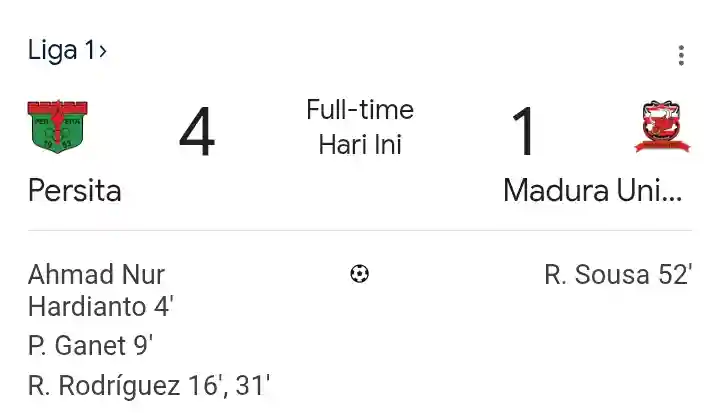 Persita Tangerang cukur Madura United 4-1 di Indomilk Arena. Kemenangan telak ini bawa Pendekar Cisadane melesat ke posisi 5 klasemen