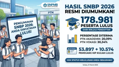 Resmi Diumumkan! 178.981 Siswa Lulus SNBP 2026, Cek Nama Anda di Sini
