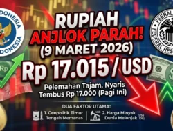 Rupiah Anjlok Parah Nyaris Tembus Rp 17.000 per Dolar AS Pagi Ini, Ini Penyebabnya!