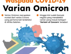 Waspada Varian COVID ‘Cicada’ BA.3.2: Gejala Mirip Flu tapi Lebih Cerdik Bermutasi!