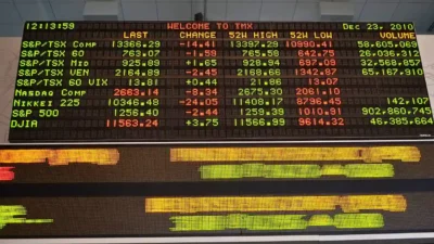 Buntut Kegagalan Negosiasi AS-Iran, Pasar Saham Asia Rontok dan Harga Minyak Meroket!