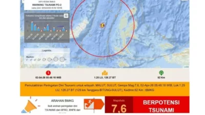 Gempa Magnitudo 7,6 Guncang Bitung: BMKG Keluarkan Peringatan Dini Tsunami, Warga Manado Berhamburan!