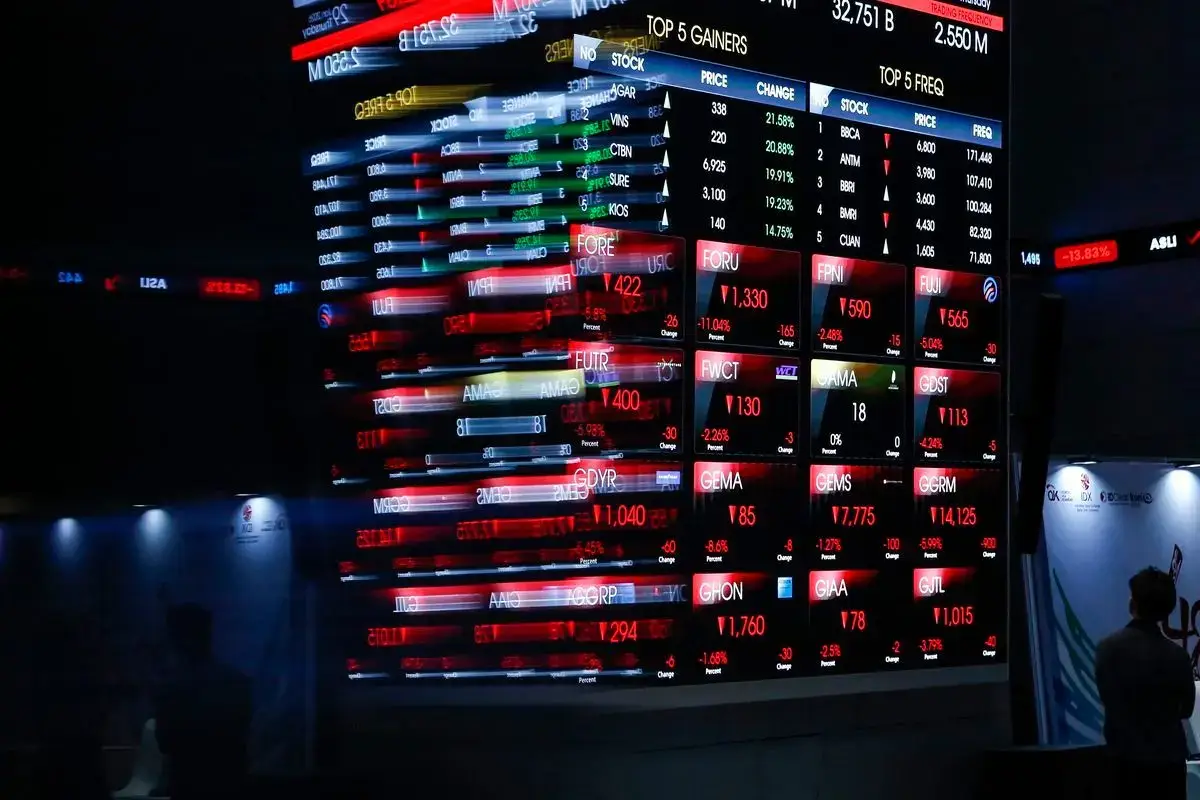 IHSG Hari Ini Diprediksi Tembus 7.800: Simak Rekomendasi Saham dan Analisisnya!