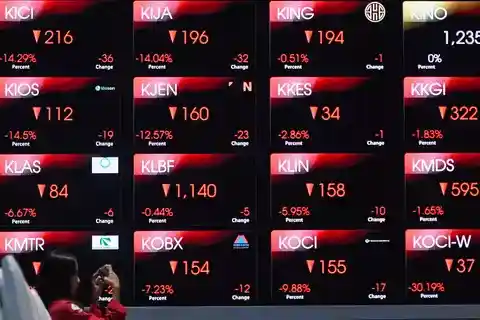 Ihsg Memerah Di Sesi I, 6 Saham Ini Malah Melejit Hingga Terkena Ara - Portalmadura.com IHSG Memerah di Sesi I, 6 Saham Ini Malah Melejit hingga Terkena ARA