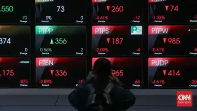 IHSG Hari Ini Memerah! Saham Konsumen Ambruk, Investor Rugi Triliunan?