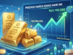 Prediksi Harga Emas Hari Ini 20 April 2026: Potensi Melambung ke Rp3,1 Juta, Saatnya Beli atau Jual?