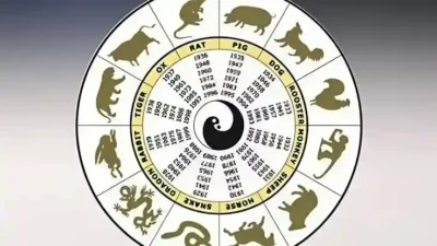 Ramalan Zodiak & Shio Rabu 29 April 2026: Siapa yang Beruntung Hari Ini?