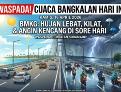 Sedia Payung! Prakiraan Cuaca Bangkalan Hari Ini 16 April 2026: Waspada Hujan Petir di Sore Hari