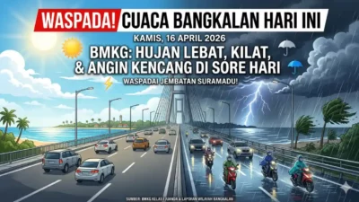 Sedia Payung! Prakiraan Cuaca Bangkalan Hari Ini 16 April 2026: Waspada Hujan Petir di Sore Hari