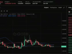 Transaksi Saham DADA Melonjak Tak Wajar, Bursa Efek Indonesia Langsung Minta Penjelasan!
